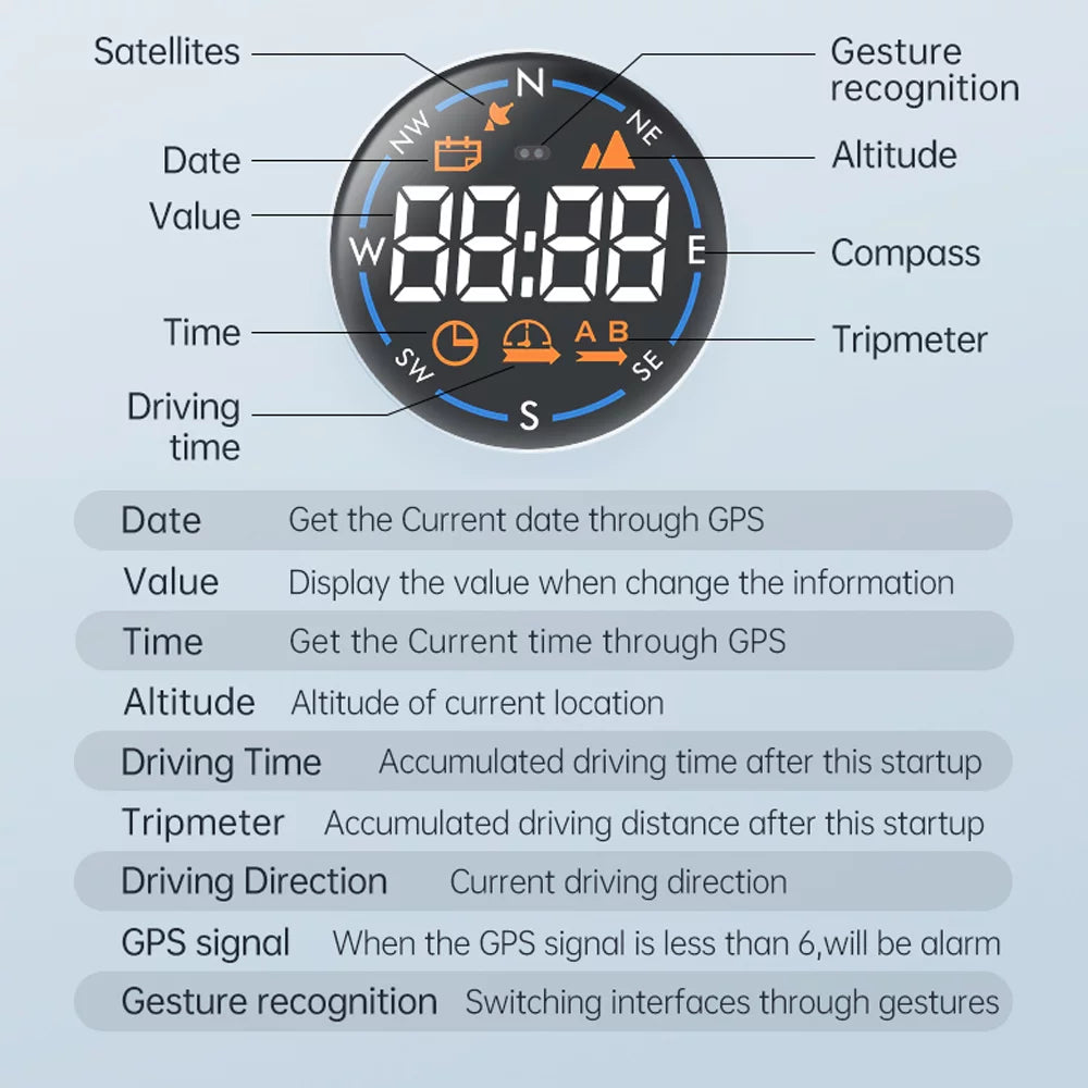 Apexeon Meter Altitude Driving and H600G Car Display, Up Digital Head Tracking Speed for Enhanced Safety Speedometer，