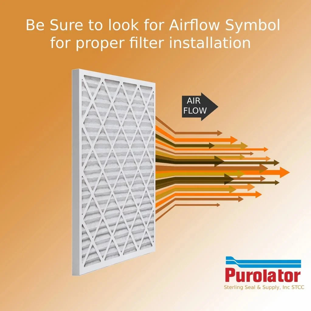 Filter Pack) - MERV Purolator Pleat Air 8 (6 18x25x2 Key