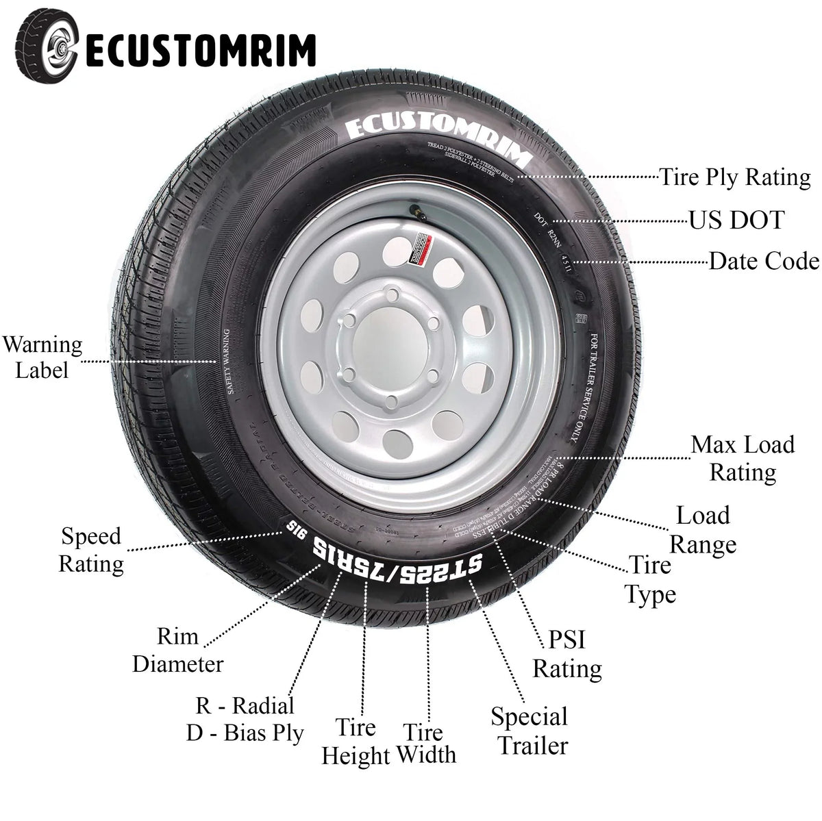 Radial LRE Wheel Trailer White 8 Tire 16" Modular ST235/80R16 Lug On Rim