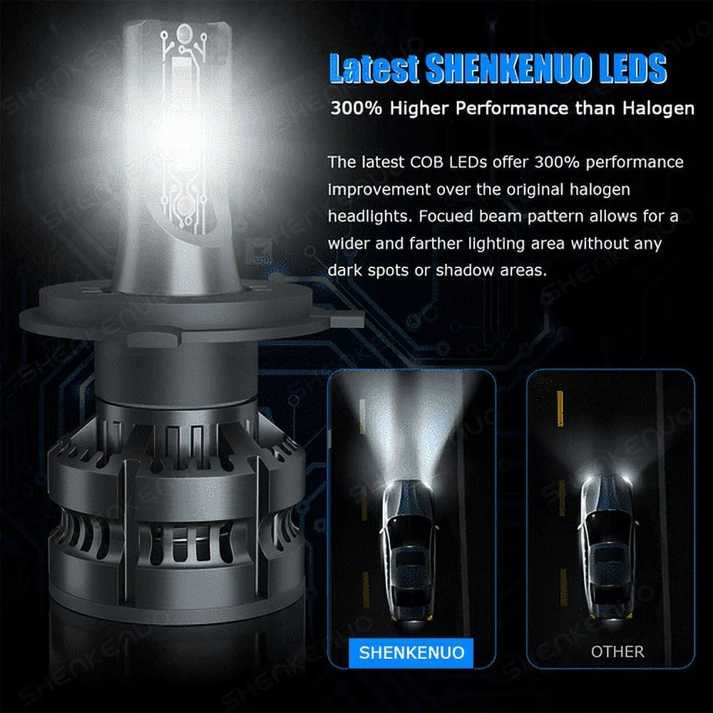 headlight ZX-6 Kawasaki Ultra Ninja LED Bright for bulb USA 1993-1997: ZX0E