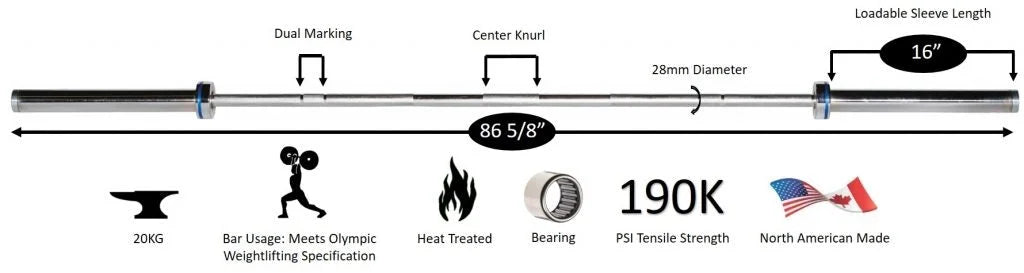 Bar Bars Men Olympic Strength Weight Competition Muscle Elite & for Unisex York Rsquo's Barbell Weight