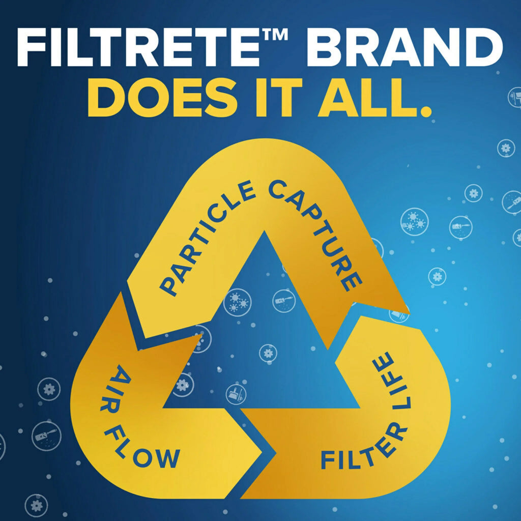 Filters 1000 Air Filter, 12x24x1 4 Allergen 11, Defense, Filtrete MERV MPR