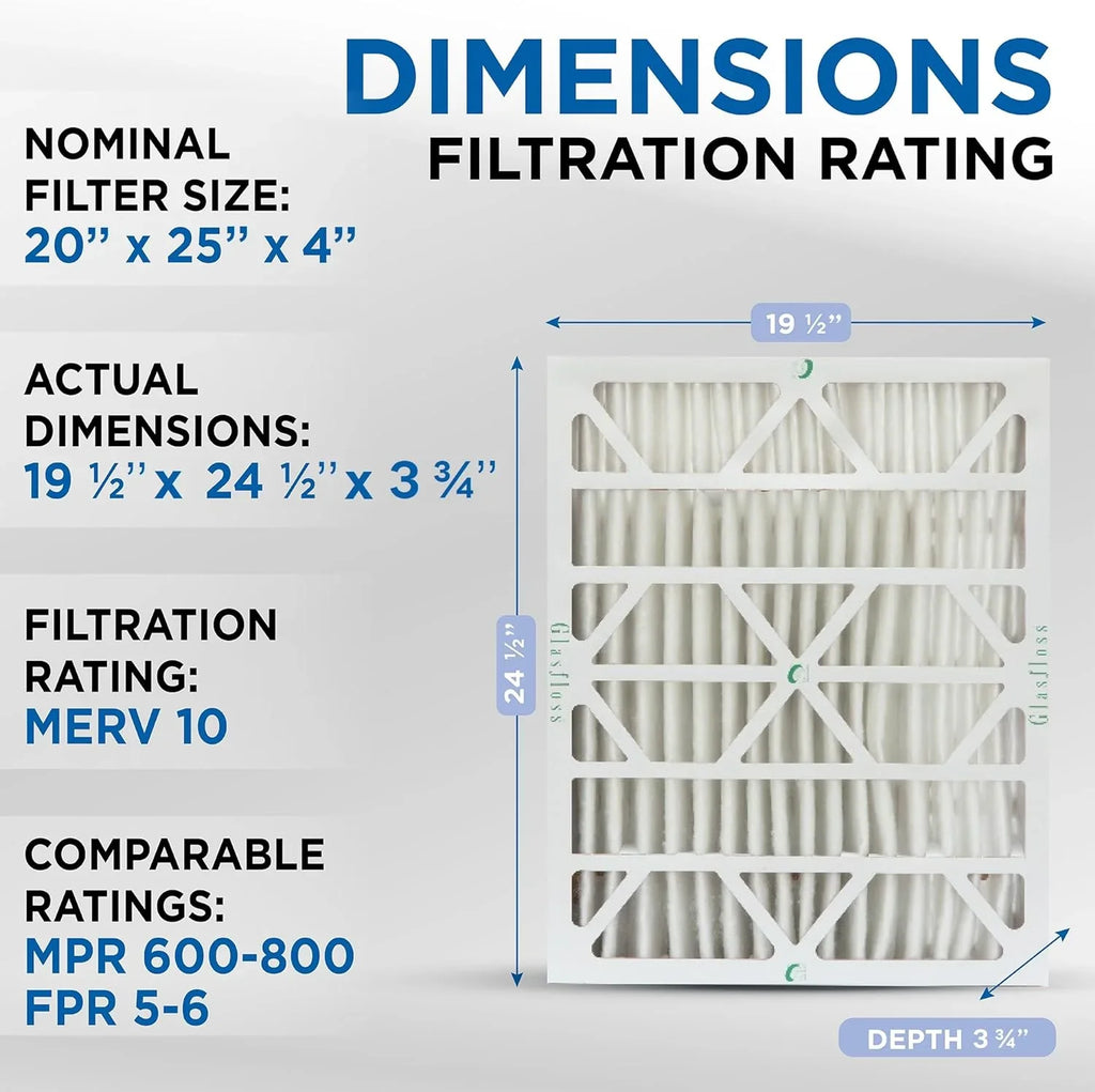 20x25x4 MERV 24-1/2 3-3/4 6 Actual x x Size: AC Pack. & 19-1/2 Filters. Furnace 10