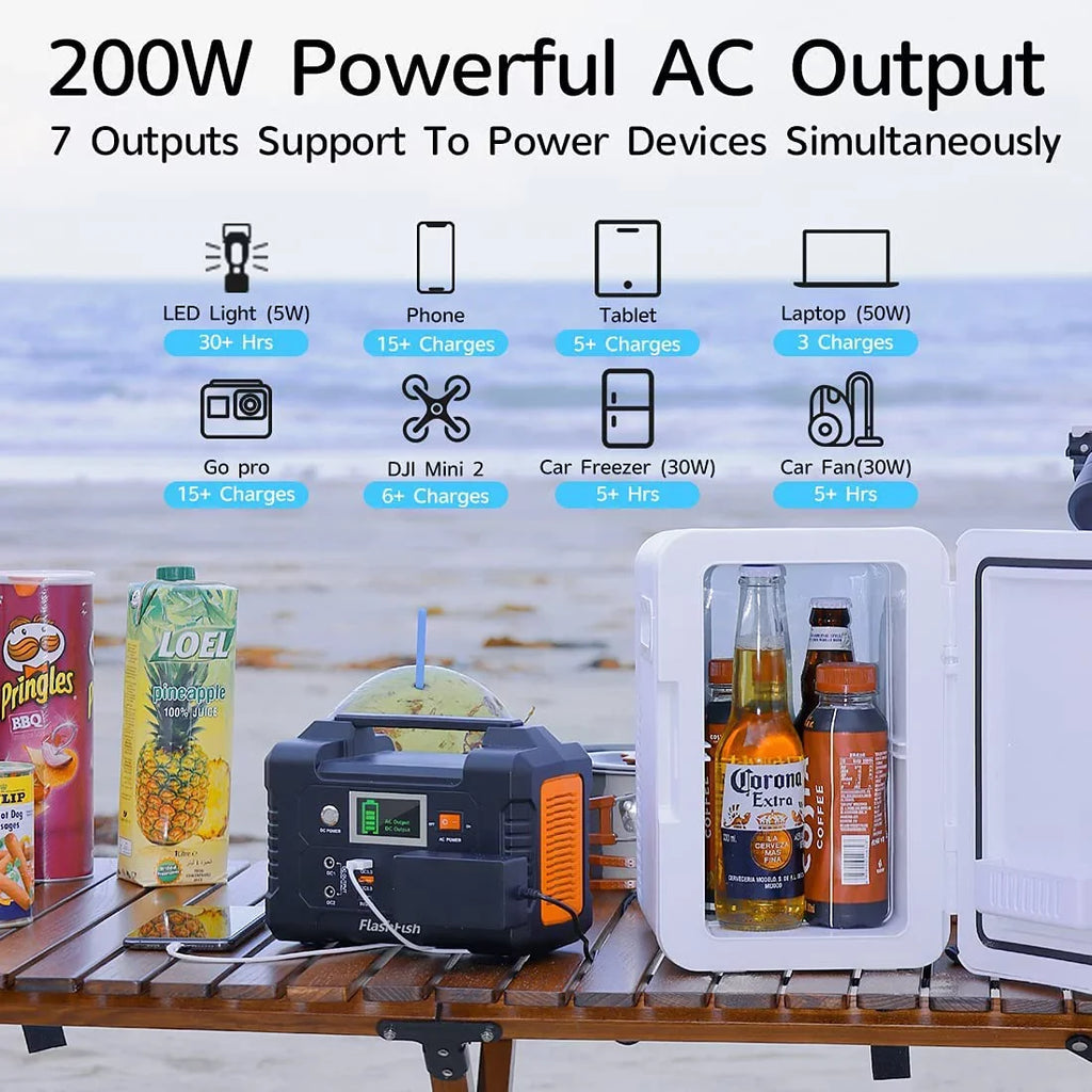 Flashfish Portable Station, DC Charger Portable with Solar 5V Foldable Output Solar FlashFish Solar Panel, 18V with USB 40800mAh 18V 50W 200W Power Generator