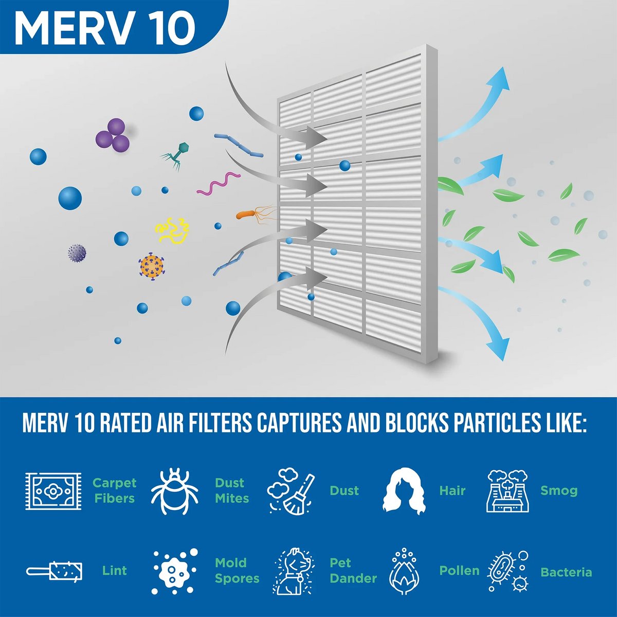 10 20x25x2 ( 8 Industries. Pleated 19-1/2 Pack Air MERV Size: by Filters Exact x 1-3/4 ) Furnace AC Glasfloss 24-1/2 x