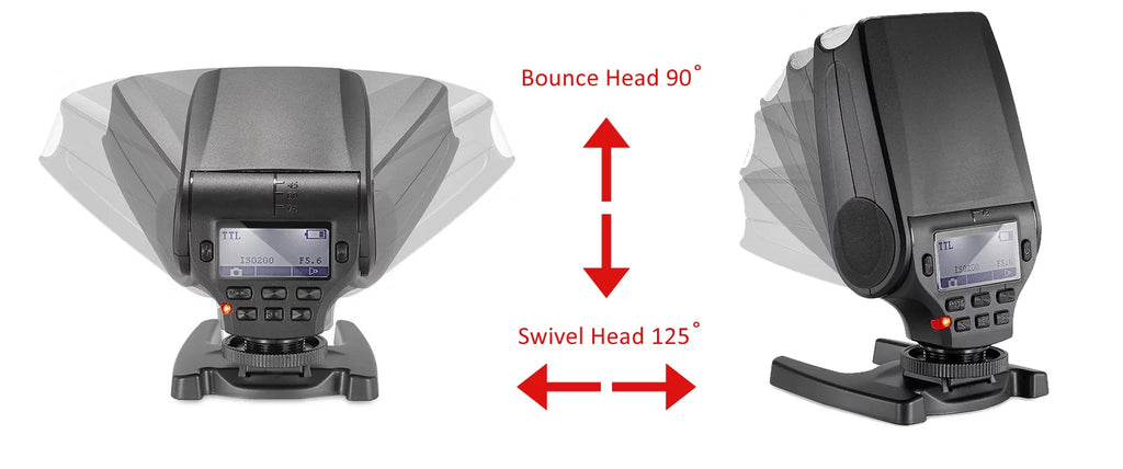 & Panasonic Head II Compact Lumix Swivel For Bounce Flash DC-LX100