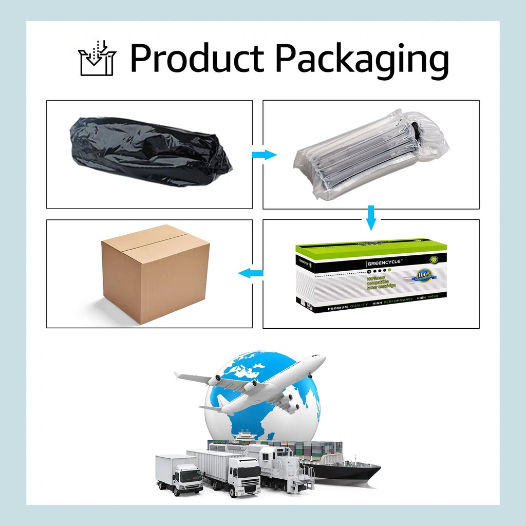 3 M148dw M118dw Printer Cartridge M149 Pack CF294A HP M149fdw Replacement Laserjet Compatible M148fdw for Toner Black with MFP 94A GREENCYCLE Pro