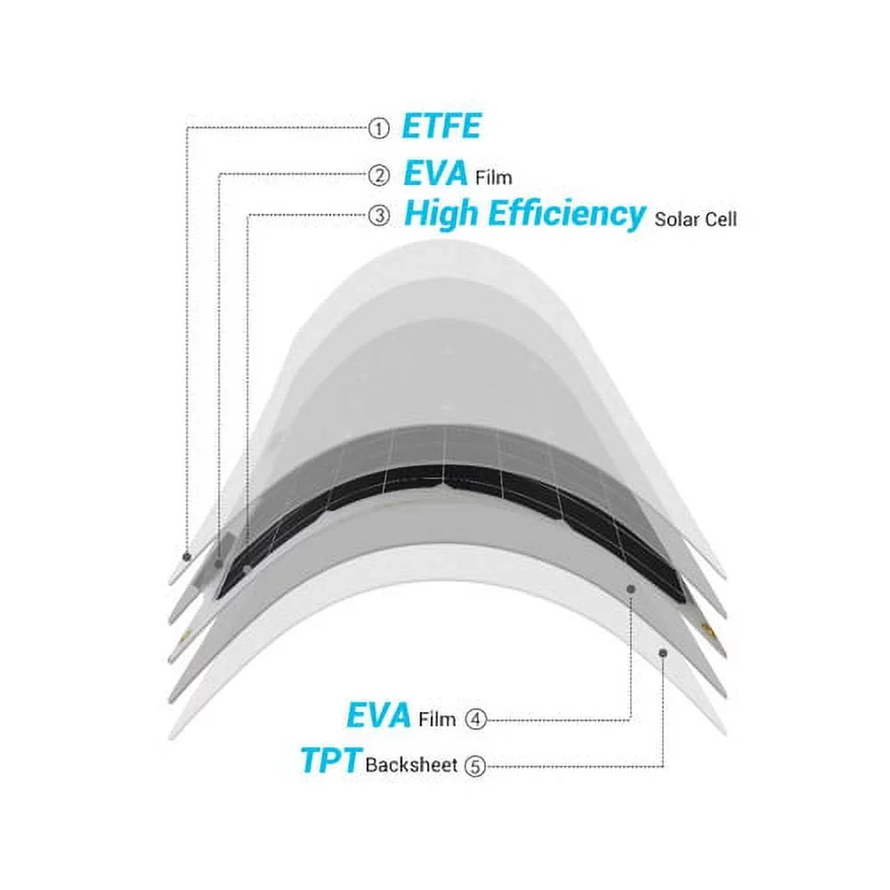 Flexible Watt for Monocrystalline 12 Mono Car Volt Panel Uneven Flexible Solar Van  50 Cabin Charger Renogy Bendable Off-Grid Surfaces RV