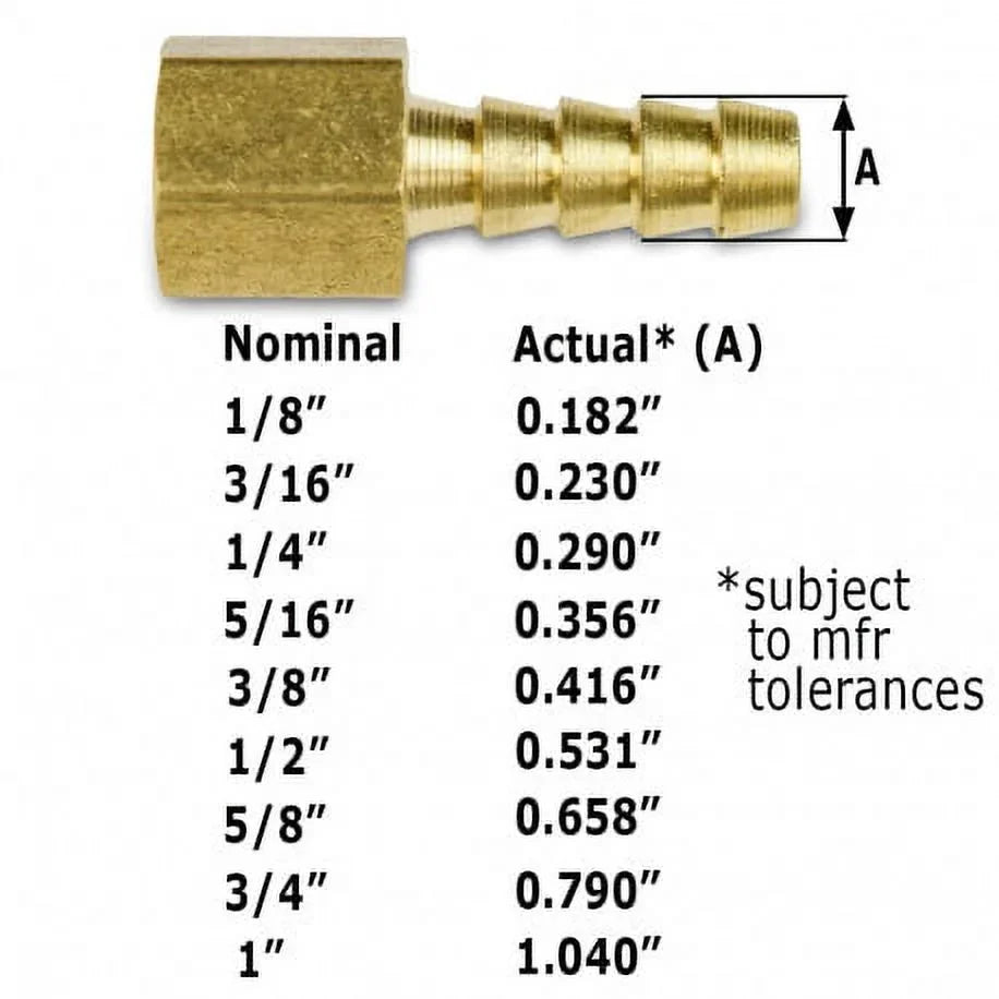 FGH Hose Everhot Adapter, Brass Barb Lead Swivel x 2Pc 3/4" 3/8" Free