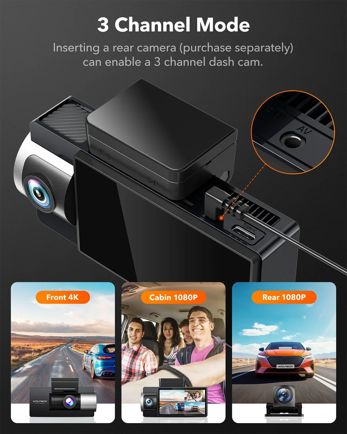 Rear, Dash Dual Camera with IR and 4K+2.5K Camera 3" Card, Dash Dash Vision, WiFi WOLFBOX Night with GPS, 5G Vehicle Cam Super Car LCD UHD Front Cam Built-in 4K 64GB