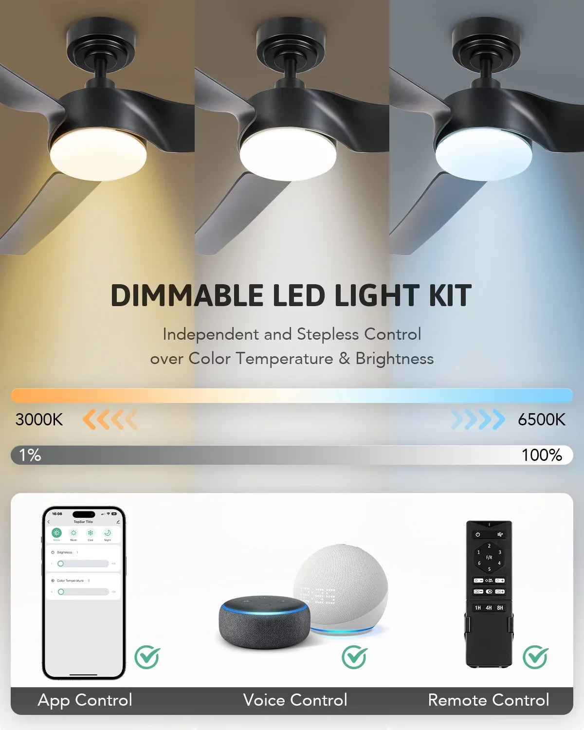 & Remote, Smart Bestco with Black Fan Dimmable Ceiling 52" Modern Light Kit