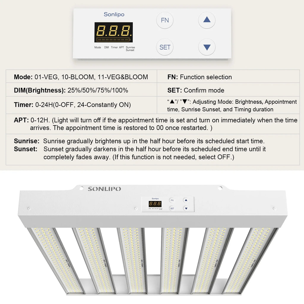 Light Veg Plant Dimmer Lamps with Indoor Light 200W Flowering, Grow - Plant Plants Sunlike Bloom Spectrum LED LED PRO Seeding, and Coverage Fixture Full Grow 3x3ft & SPF2000 for Timer Growth -