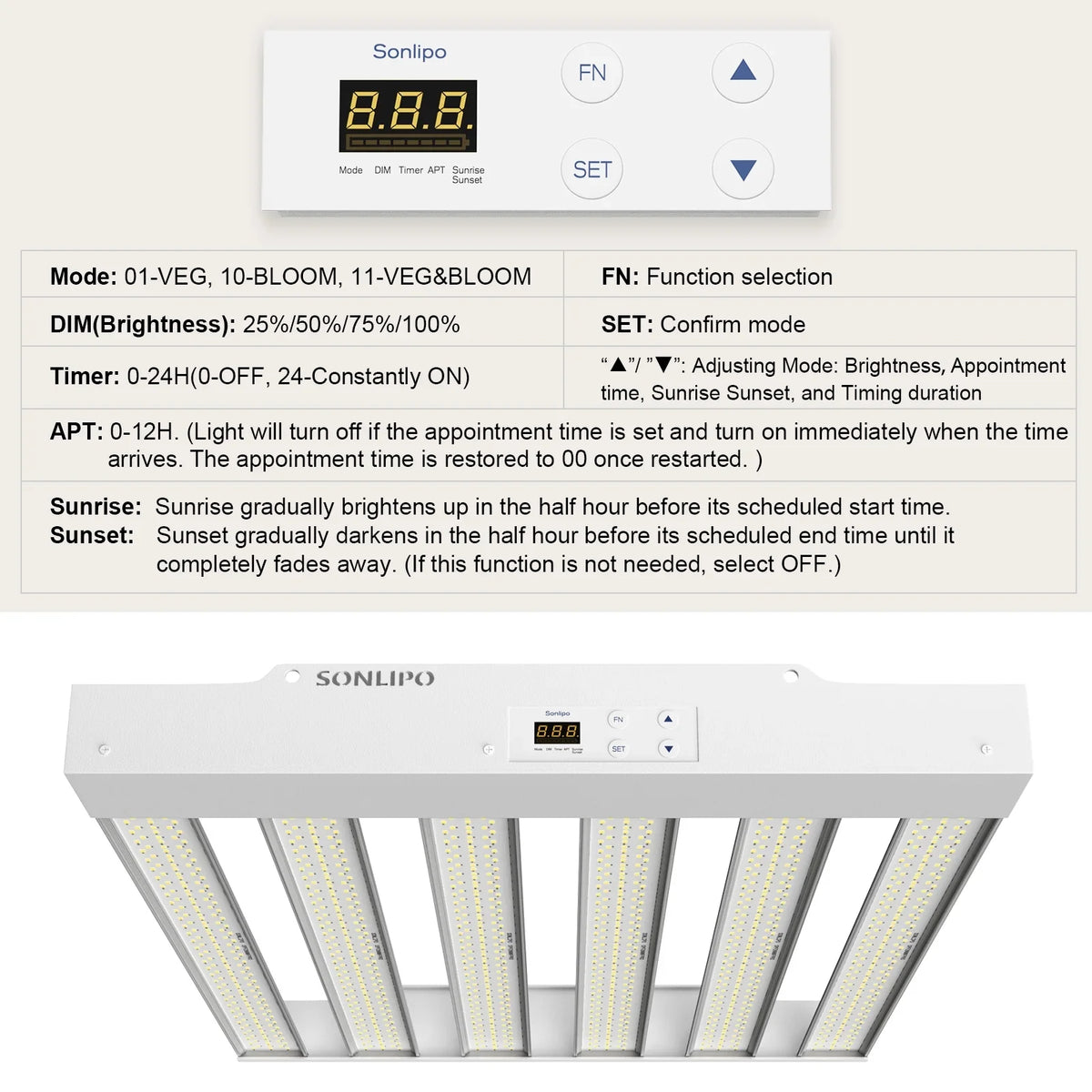Light Veg Plant Dimmer Lamps with Indoor Light 200W Flowering, Grow - Plant Plants Sunlike Bloom Spectrum LED LED PRO Seeding, and Coverage Fixture Full Grow 3x3ft & SPF2000 for Timer Growth -