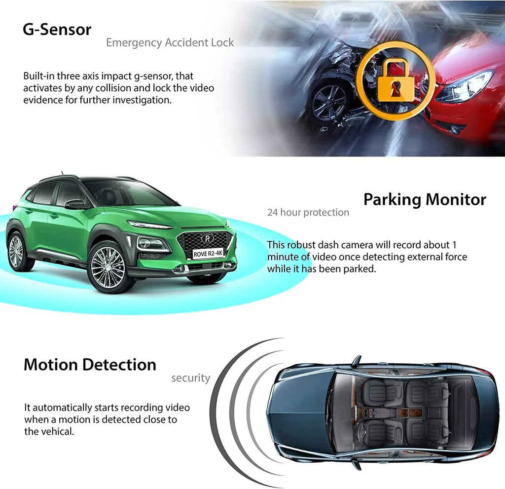 WDR, G-Sensor, with and Angle, Battery,170° Dash Loop Crosstour Wide Inside 4K IR 200mAh Vision, with Recording,Parking Recorder Night Cam,Front Monitor 128GB Support 1080P