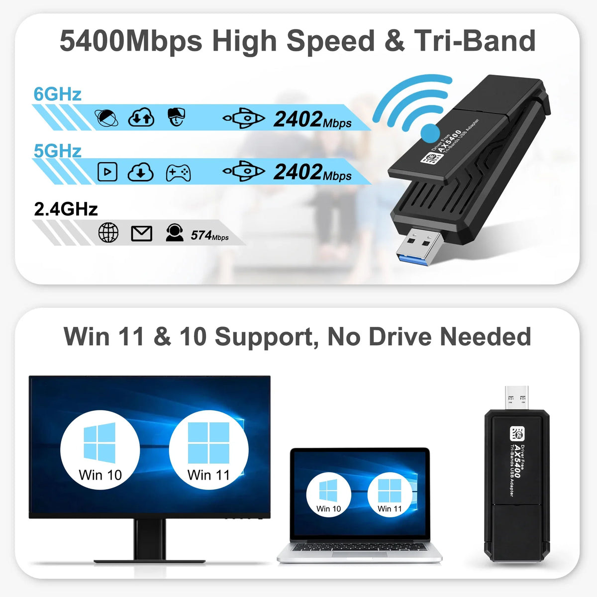 802.11AX 6E Band WiFi 3.0 Laptop 6GHz/5GHz/2.4GHz, Driver AX5400 WiFi Compatible WiFi with WPA3, Tri Adapter,Only Windows free,Black Network Adapter Dongle USB Wireless CELECTIGO PC ,for USB 11/10,