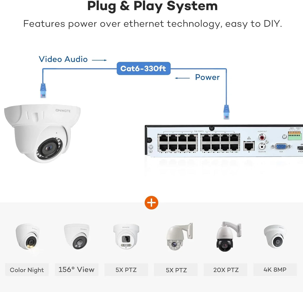 ONWOTE PoE Business 4K NVR Vehicle 16pcs 6MP 16 System, Cameras, 4TB PoE 8MP Security for 16CH pre-installed with Detection, 4K Recording, Camera IP & Outdoor Channel Surveillance Human 24-7 HDD AI